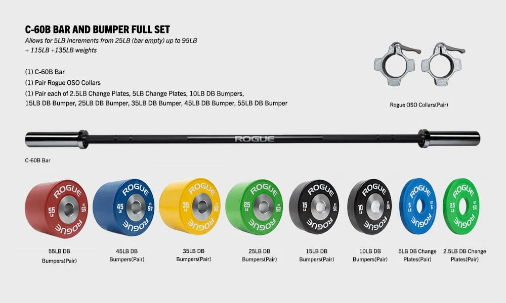 Rogue Fitness C-60B - Cerakote - Image 4