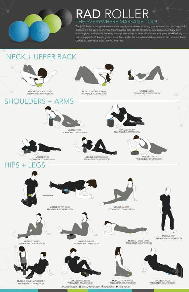 Rad Roller - Stiff - Image 5